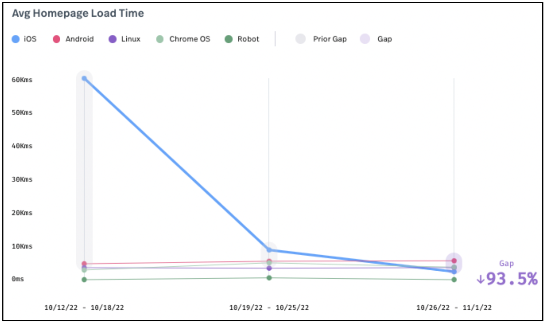 Screen Shot 2022-11-29 at 5.01.58 PM.png
