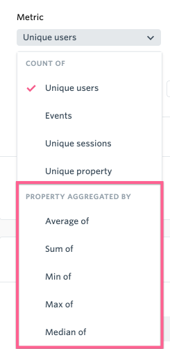 Aggregate Metric by Property.png