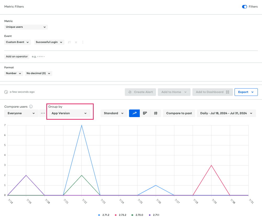 Group by App Version Metric.png