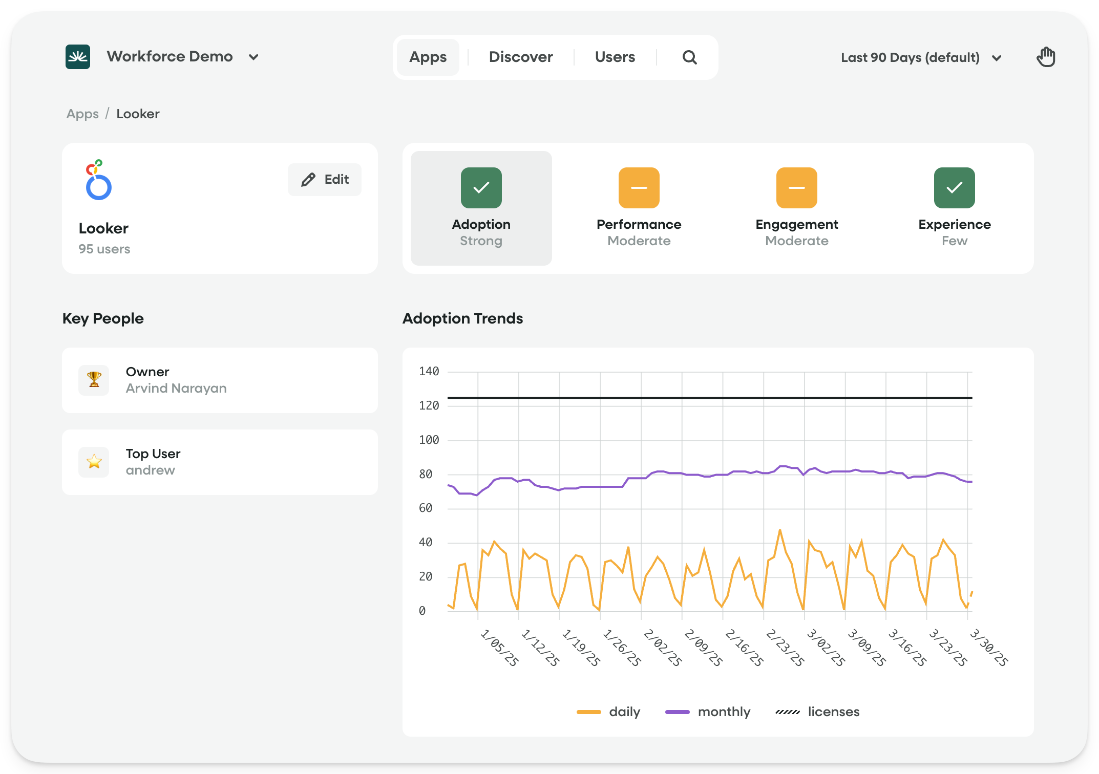 Workforce App Hero Image