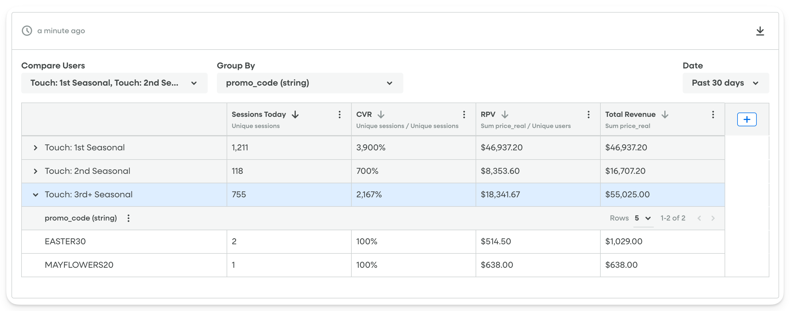 Tables v1.1 Segments and Custom Properties