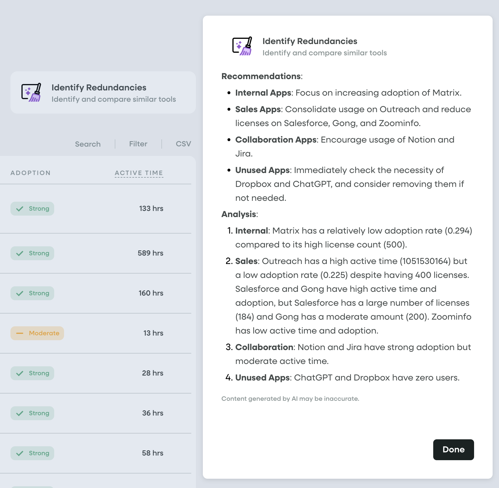 Workforce - Identify Redundancies