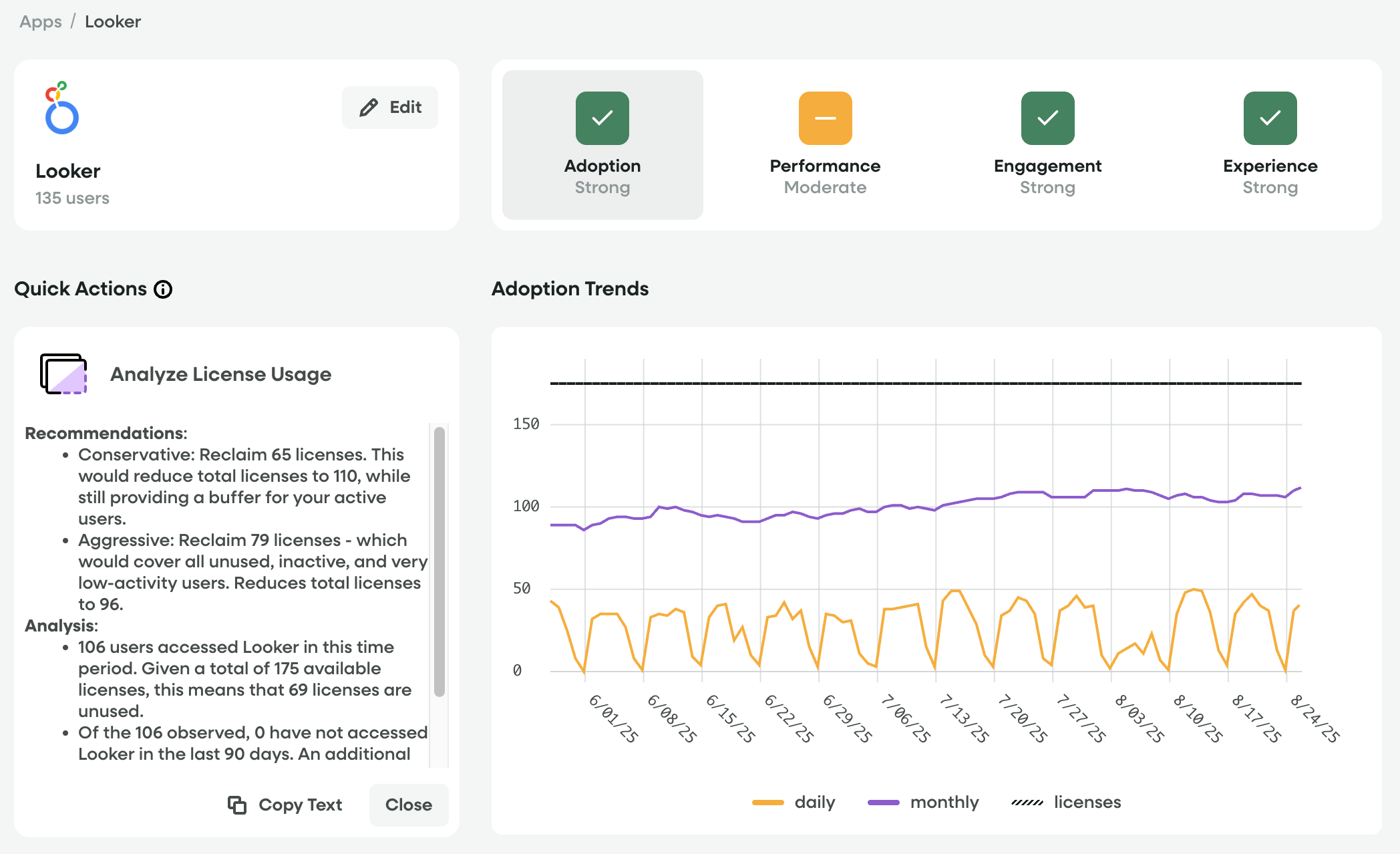 Workforce - Analyze License Usage