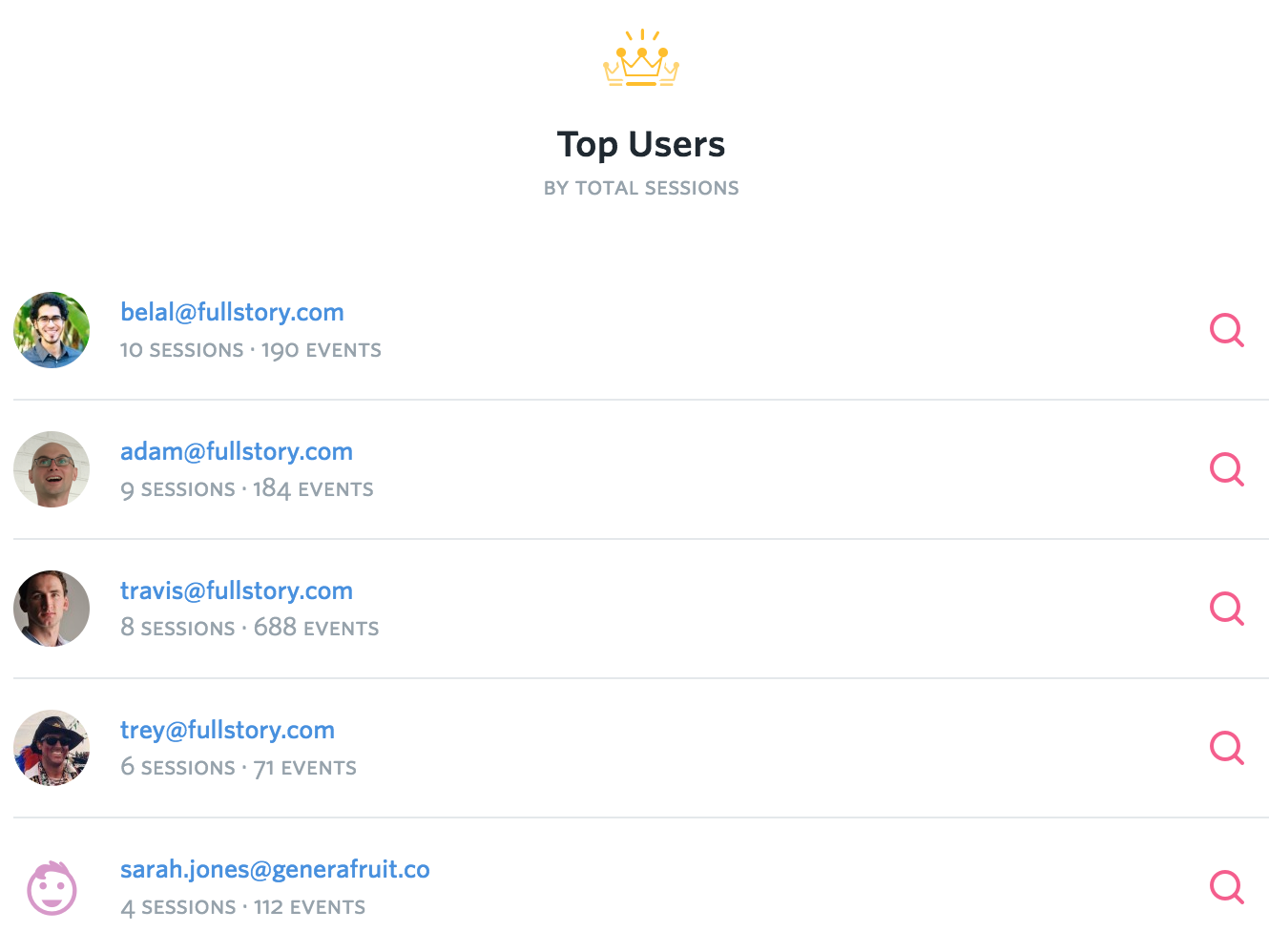 direct_1517831956371-top_users.png