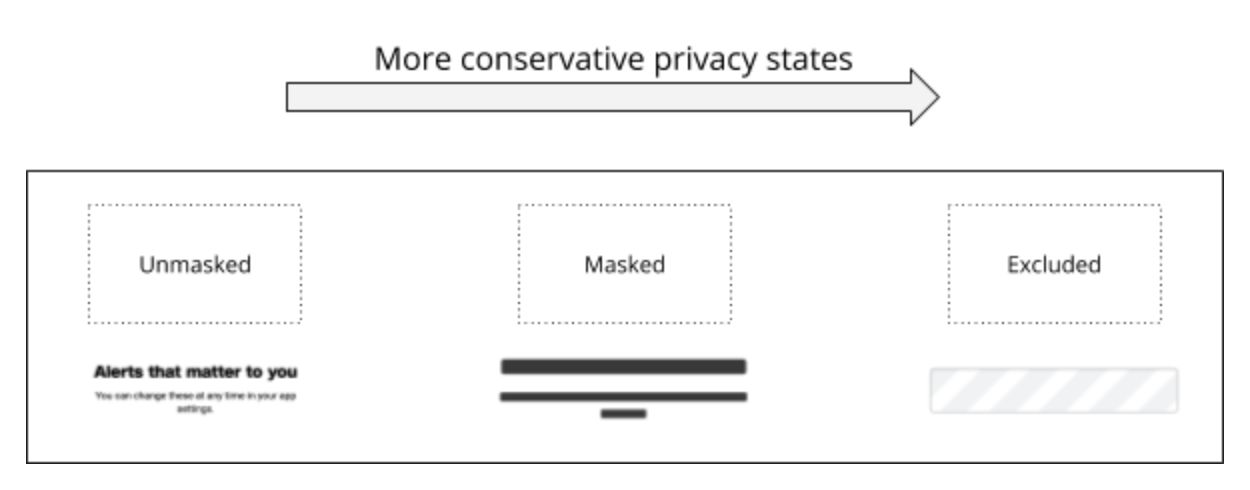 privacy_states.png