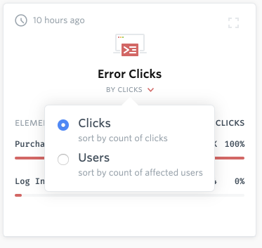 error_clicks_by_user.png