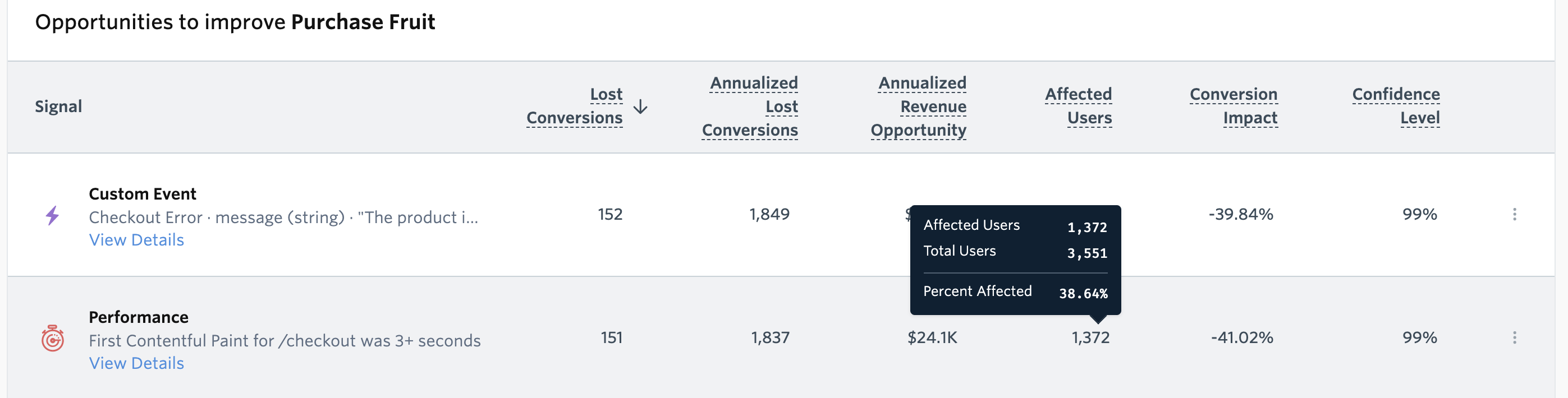 Performance_opportunity_affected_users_tooltip.png