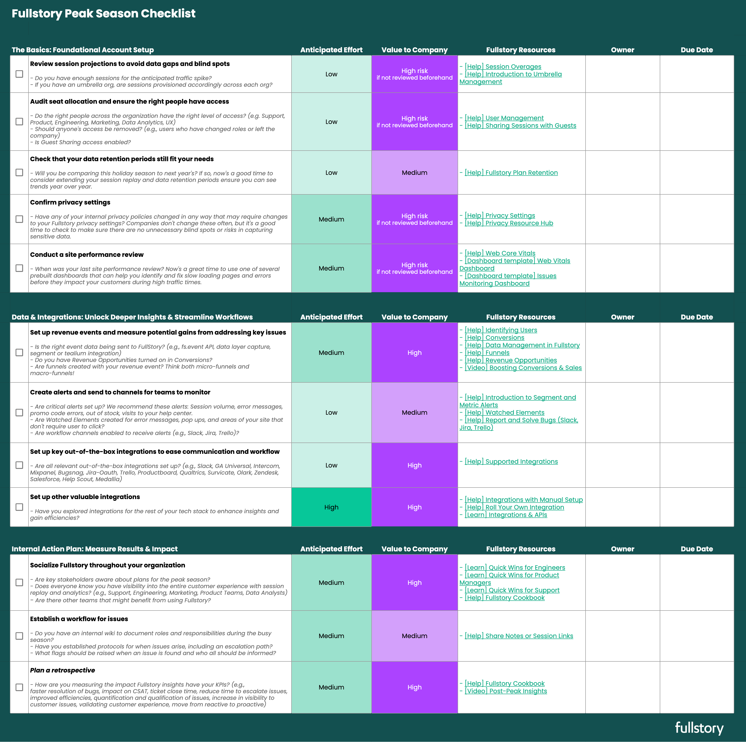Peak Season Checklist