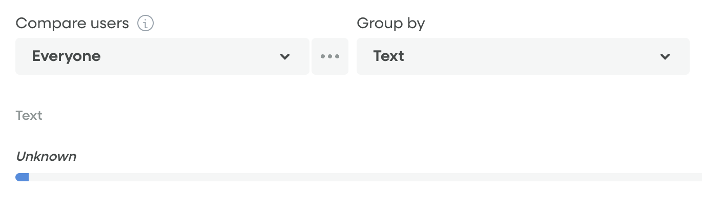 Masked Text Group By - Unknown