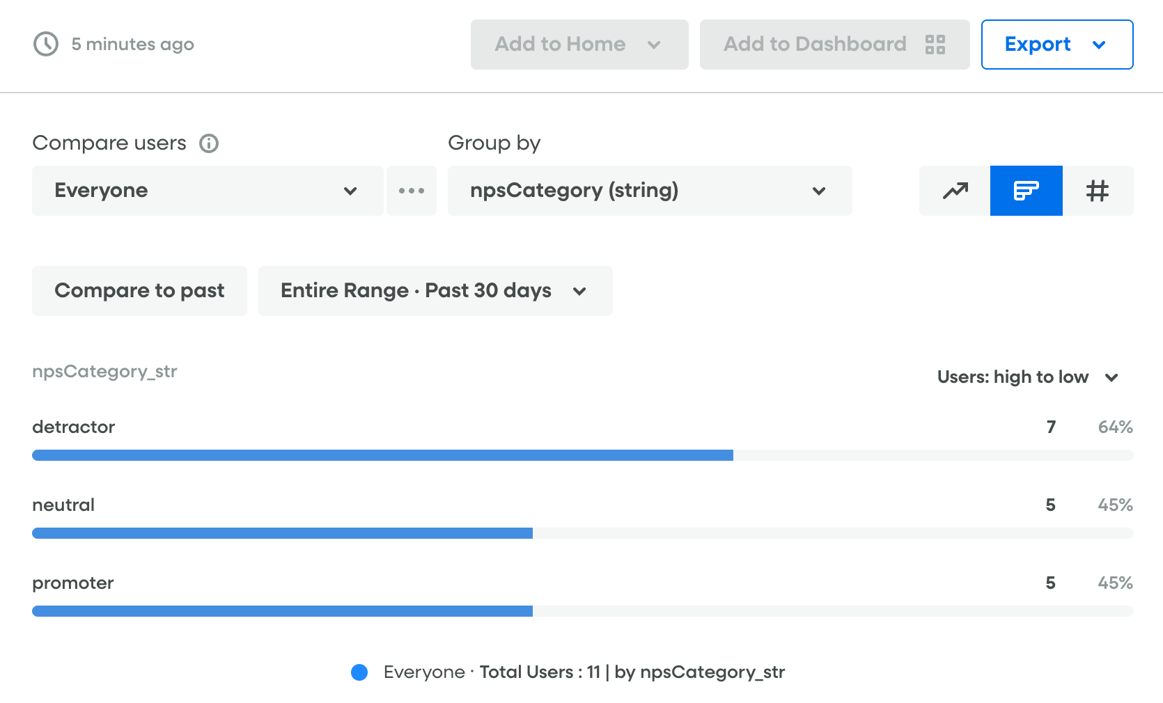 [Screenshot: header image for Show how users answered a question in a survey (Question Answered)]