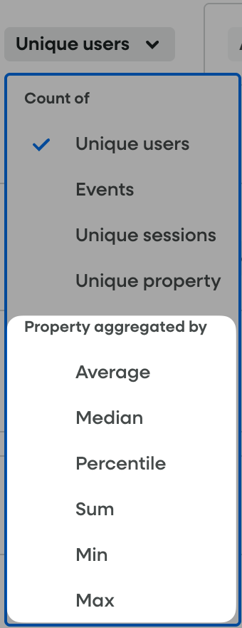 Metric dropdown showing Property aggregated by options