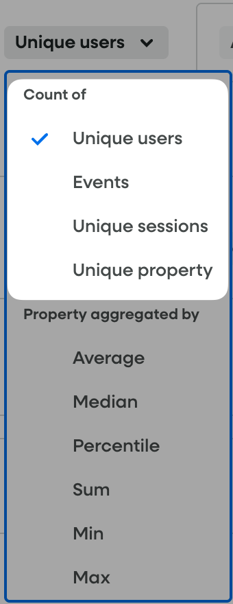 Metric dropdown showing Count of for multiple metric types