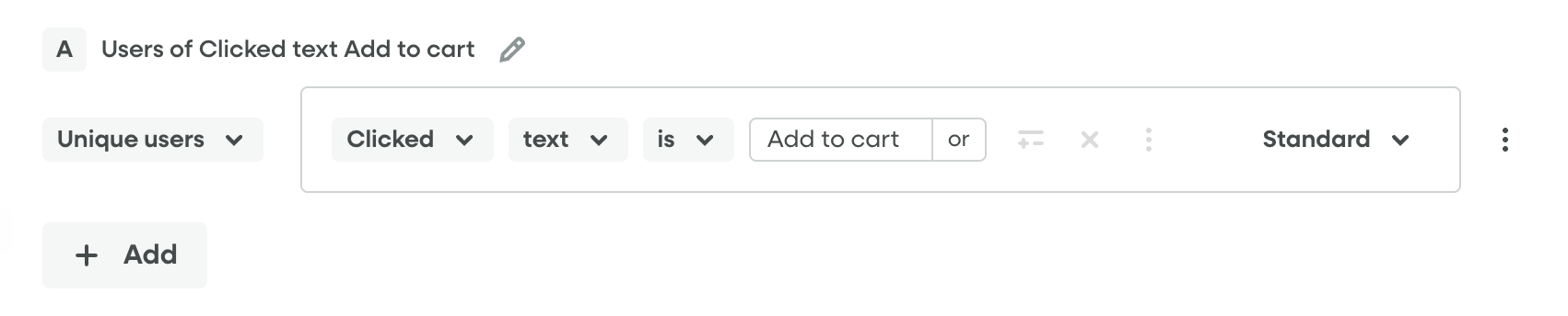 Unique users who Clicked text is Add to cart