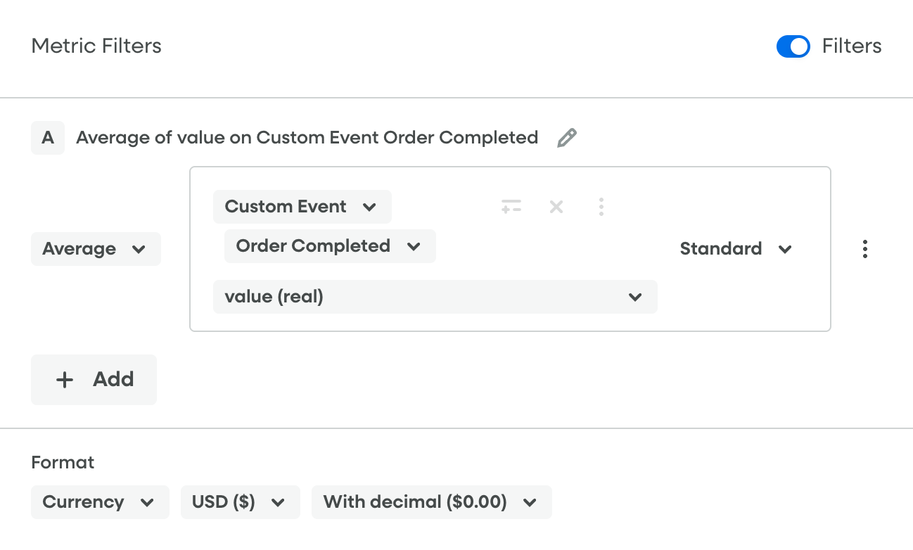 Average of Custom Event Order Completed > value (real) formatted as Currency with decimal