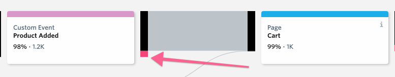 Journey Exits.png