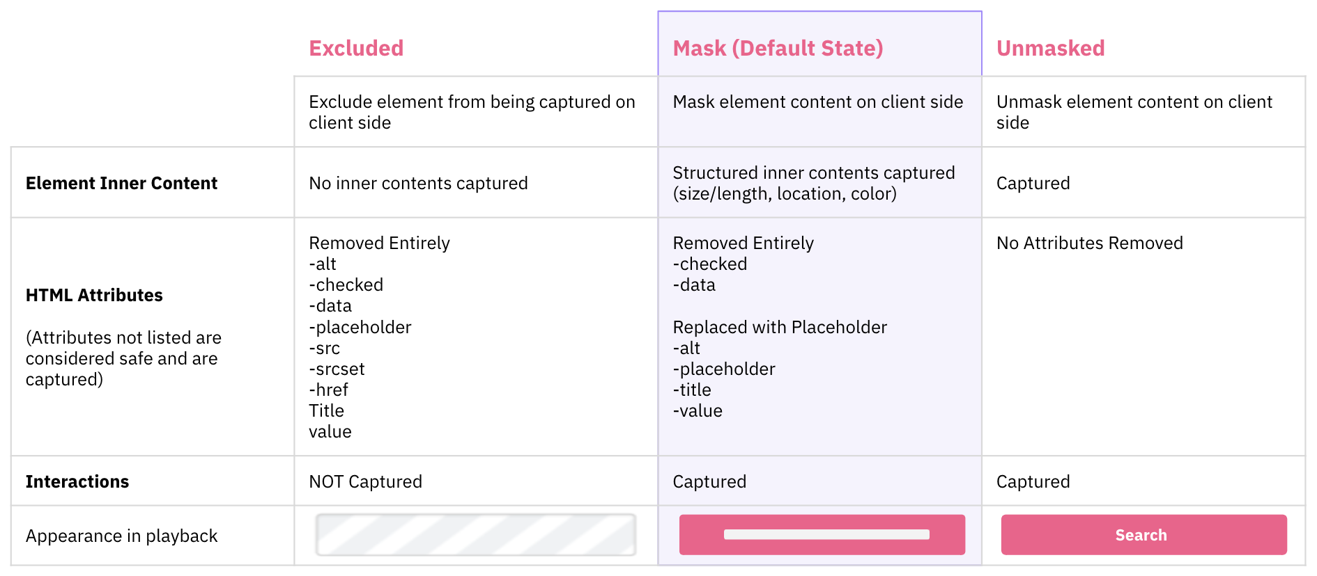 Screen Shot 2022-03-07 at 10.21.47 PM.png