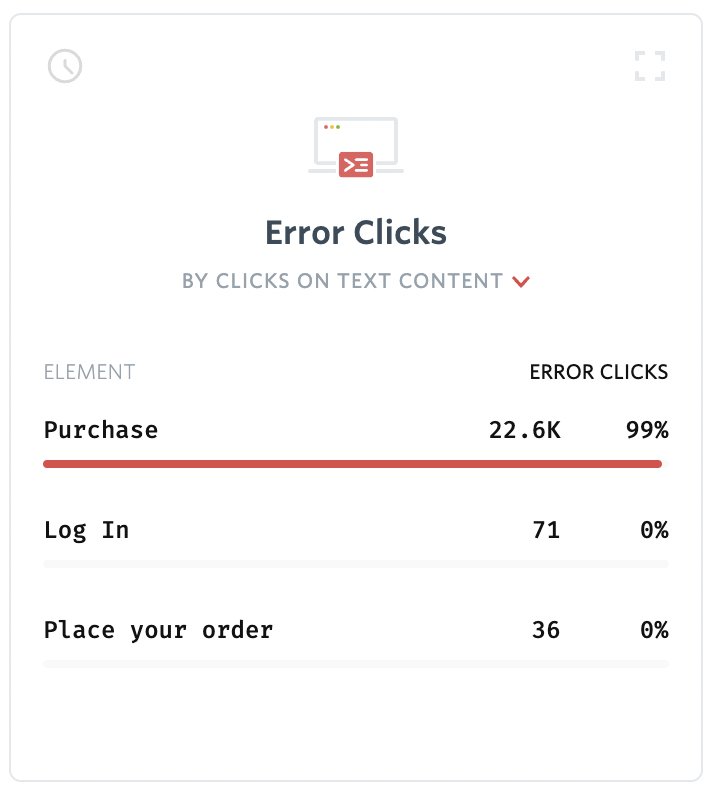 Error Clicks Card 1.png