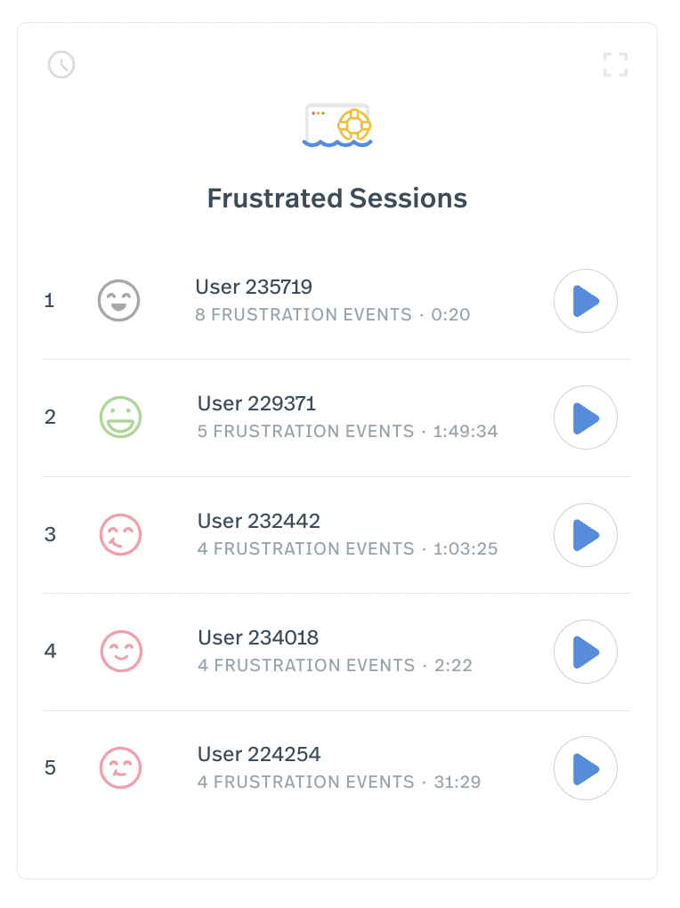 Frustrated Sessions – FullStory Help Center