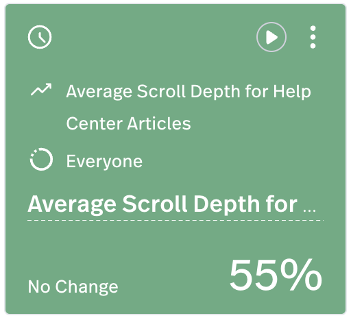Average Scroll Depth for Help Center Articles